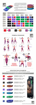 Эспандер-петля двуцветный 10-30 кг