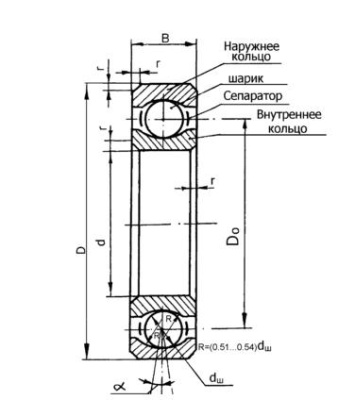 Подшипник SKF 6002-2RSH