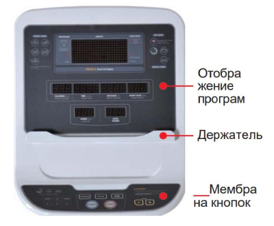 Эллиптический тренажер E500S